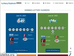 Sites similar to lotteryexplorer.com