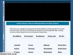 Sites similar to lotteryextreme.com