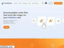 Sites similar to lottieflow.com