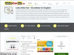 Sites similar to lottodoktor.de