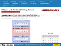 Sites similar to lottonijuan.com