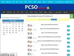 Sites similar to lottoresults.ph