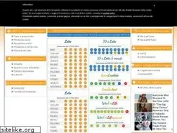 Sites similar to lottorion.com