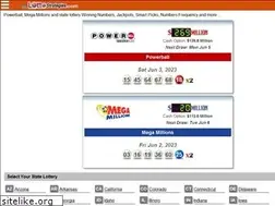 Sites similar to lottostrategies.co