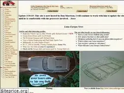 Sites similar to lotus-europa.com