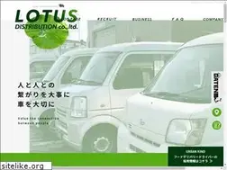 Sites similar to lotus-ryutsu.com