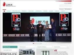 Sites similar to lotus-surgicals.com