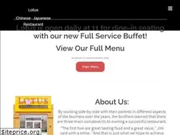 Sites similar to lotusauburn.com