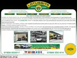 Sites similar to lotusbits.com
