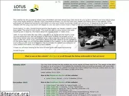 Sites similar to lotusdriversguide.com