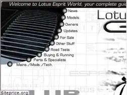 Sites similar to lotusespritworld.com