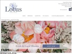 Sites similar to lotuseventdesign.com