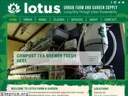 Sites similar to lotusfarmandgarden.com