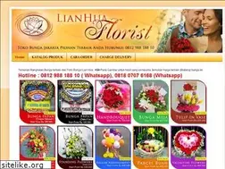 Sites similar to lotusflowersgallery.com