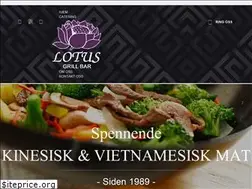 Sites similar to lotusgrill.no