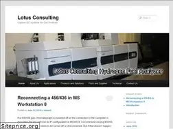 Sites similar to lotusinstruments.com