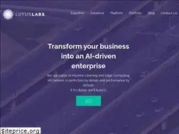 Sites similar to lotuslabs.ai