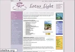 Sites similar to lotuslight.com
