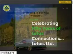 Sites similar to lotusltd.com
