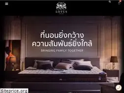 Sites similar to lotusmattress.com
