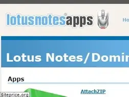 Sites similar to lotusnotes.com