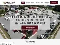 Sites similar to lotusterminals.com
