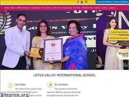 Sites similar to lotusvalleynoidaextension.com