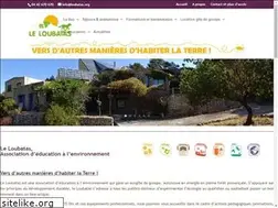Sites similar to loubatas.org