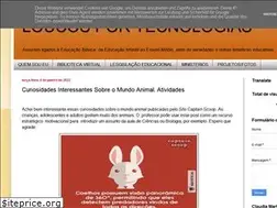 Sites similar to loucosportecnologias.blogspot.com