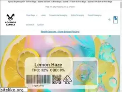 Sites similar to loud420labels.com