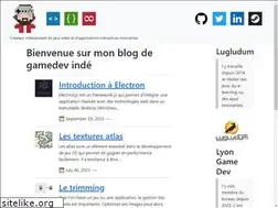 Sites similar to loudoweb.fr
