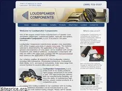 Sites similar to loudspeakercomponents.com