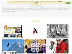 Sites similar to loudthought.biz