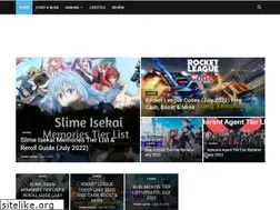 Sites similar to loudupdates.com