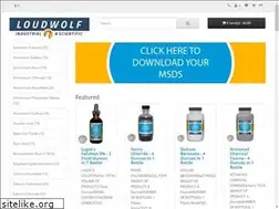 Sites similar to loudwolf.com