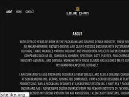 Sites similar to louiechan.com