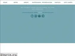 Sites similar to louielouie.restaurant