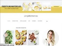 Sites similar to louiogbearnaisen.dk