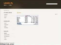 Sites similar to louisek.eu