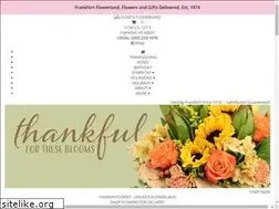 Sites similar to louisesflowerland.com