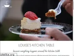 Sites similar to louiseskitchentable.com
