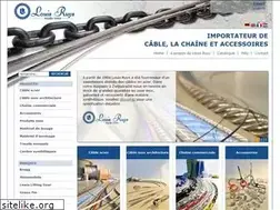 Sites similar to louisruys.fr
