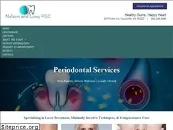 Sites similar to louisvilleperio.com