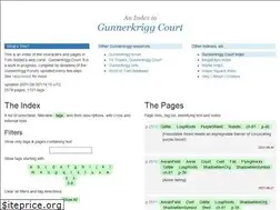Sites similar to louisxiv.co.uk