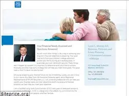 Sites similar to loumurray.com