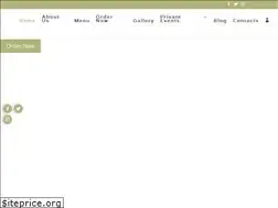 Sites similar to loungecafeitaliano.com