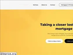 Sites similar to loupefinancial.com