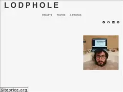 Sites similar to louphole.com