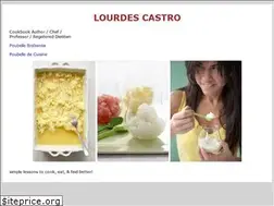 Sites similar to lourdes-castro.com