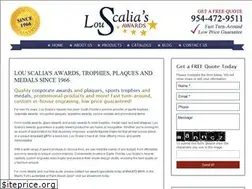 Sites similar to louscalias.com